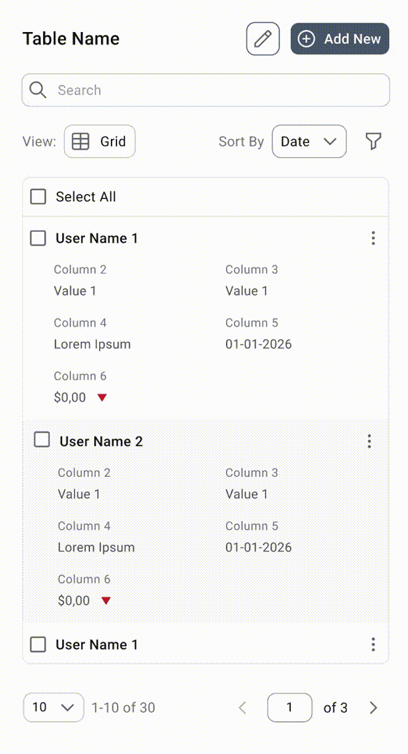 Mobile table transformed into a stacked list view